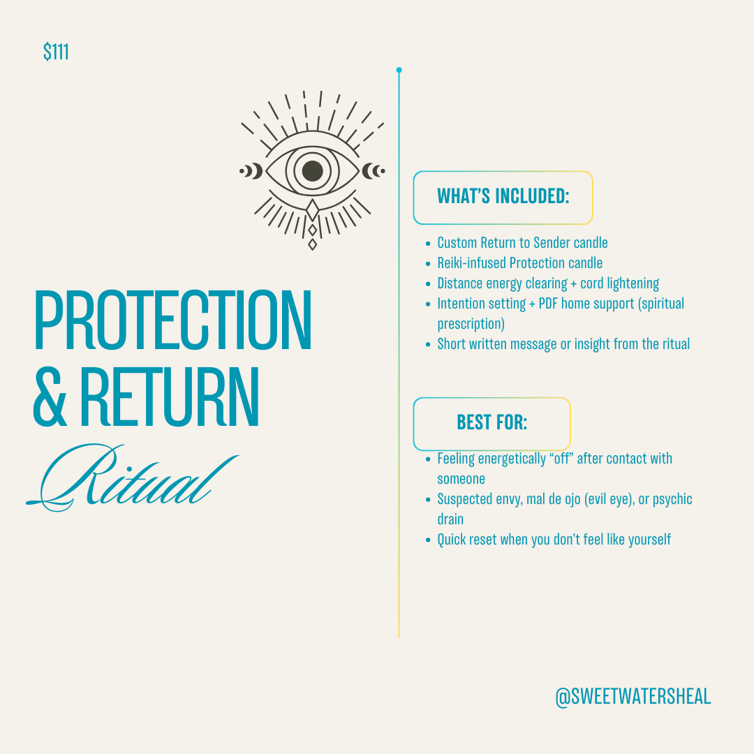 Protection & Return Ritual